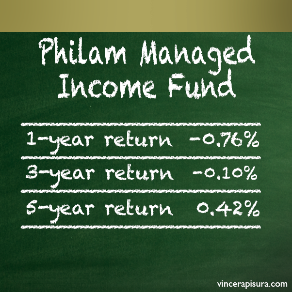 5.1 Money Market 03 Philam Managed Fund (2) Vince Rapisura